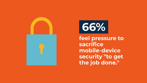 0823-fast-facts-making-sense-of-mobile-threats